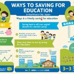 橿原　教育訓練給付金　お金