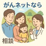 「奈良県の家族が女性医療スタッフにがん相談をしているイラスト。背景に奈良の鹿と山。『がんネットなら』『相談』の文字入り。