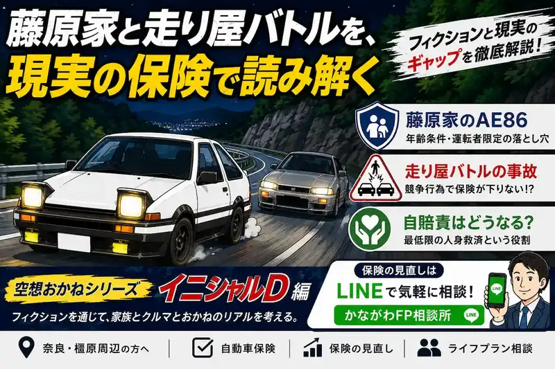夜の峠を走るデフォルメされた旧車を背景に、イニシャルDの世界を現実の自動車保険制度で読み解くイメージ。藤原家のAE86や走り屋バトルと、年齢条件・本人限定・競争行為免責などの保険の仕組みを解説する空想おかねシリーズ。