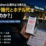 Mr.Children大阪城ホール公演中止のニュースをスマホで見る人と、飛行機チケット・ホテル予約確認書を持つ手。チケット代以外は自己負担になることを示すチェックリスト。