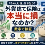 外貨建て保険と米国債を利率や税制面から比較し、本当に損なのかを検証するFP記事のアイキャッチ画像