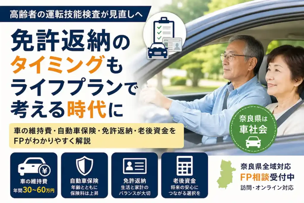 高齢者の運転技能検査見直しを受け、免許返納のタイミングとライフプランの関係を解説するかながわFP相談所のアイキャッチ画像。高齢夫婦が車を運転する写真と、奈良県は車社会・FP相談受付中の文字。