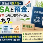 預金金利0.4％時代にNISAと預金のどちらを優先すべきかを比較し、生活防衛資金や資産形成の優先順位を解説するイメージ画像