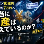 オルカン10兆円突破や日経平均7万円接近の裏側にある円安効果やM7集中、指数の偏りを解説するイメージ画像