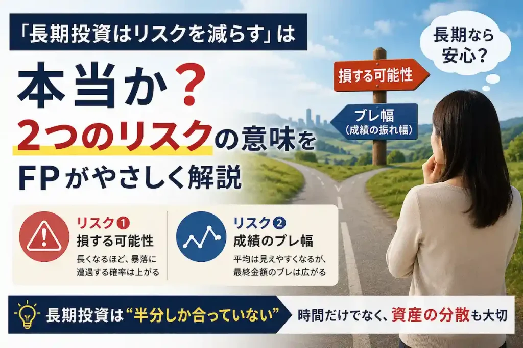 長期投資はリスクを減らすと言われる理由と、損する可能性・運用成績のブレ幅という2つのリスクの違いを解説するイメージ